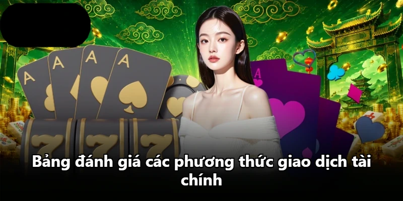 Bảng đánh giá các phương thức giao dịch tài chính